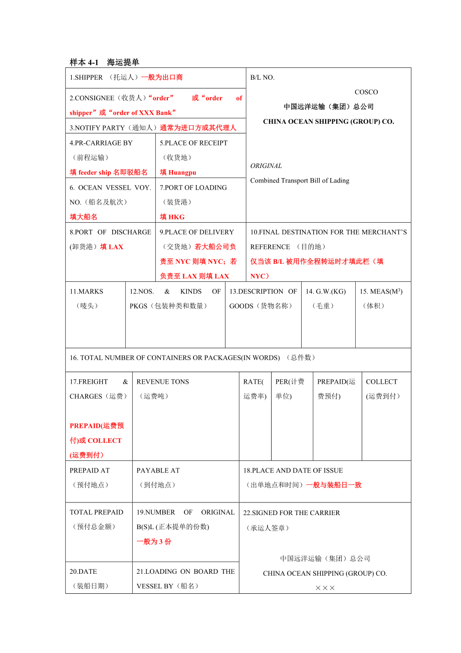 國(guó)際物流放貨方式海運(yùn)提單